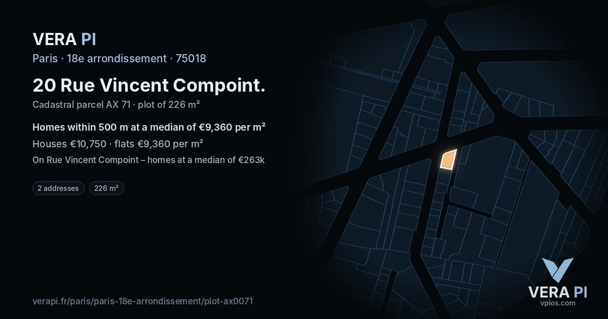 20 Rue Vincent Compoint, 18e arrondissement at night – the plot lit, the parcels around coloured by the prices near them