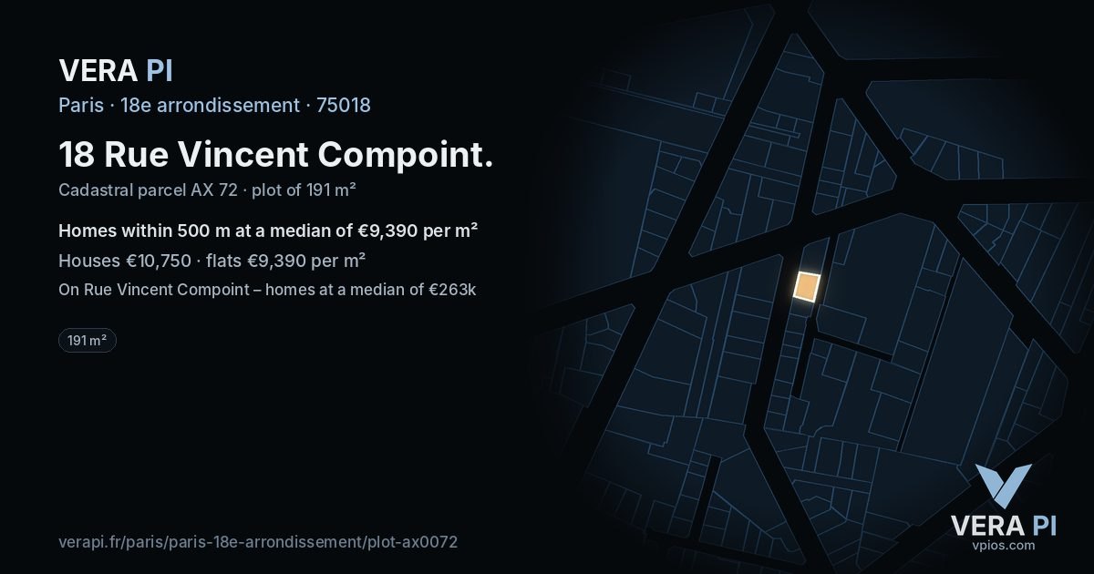 18 Rue Vincent Compoint, 18e arrondissement at night – the plot lit, the parcels around coloured by the prices near them
