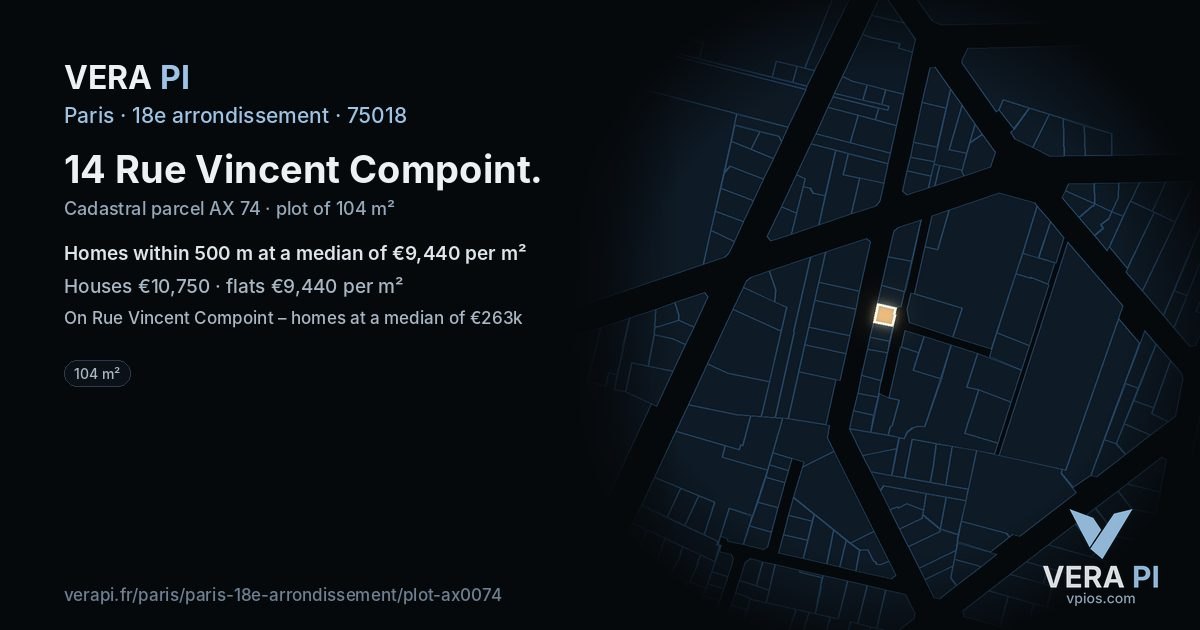 14 Rue Vincent Compoint, 18e arrondissement at night – the plot lit, the parcels around coloured by the prices near them
