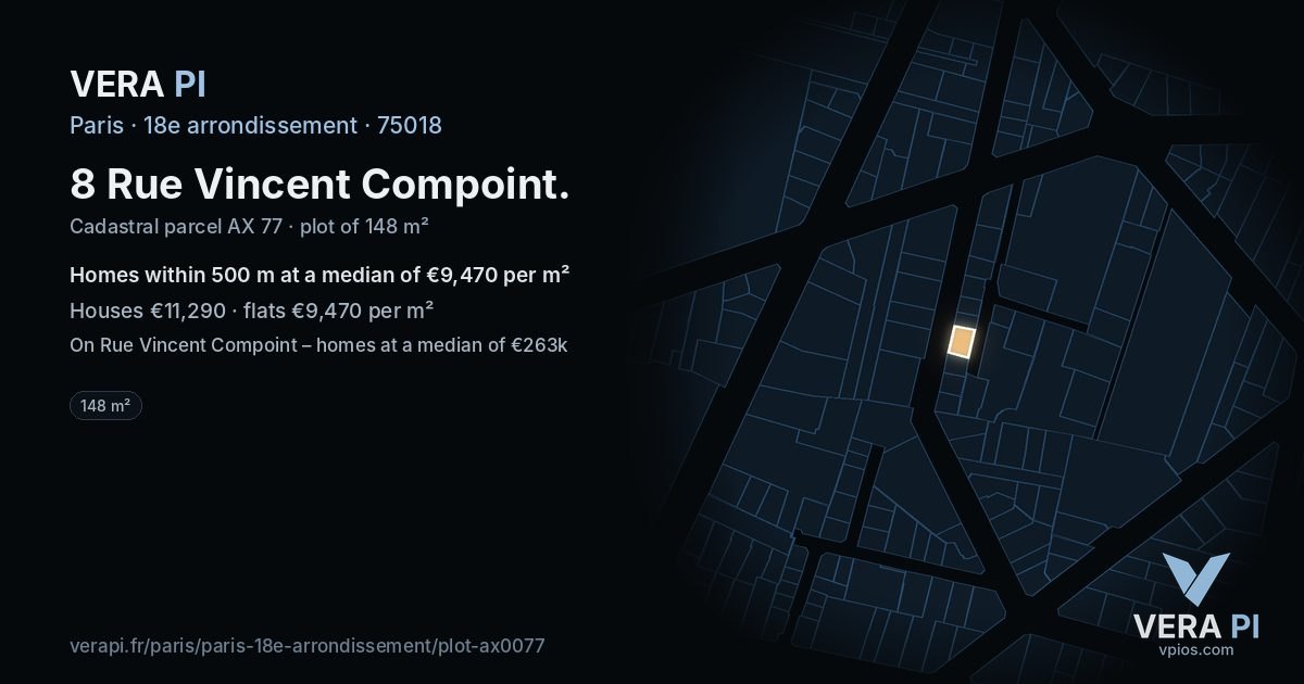 8 Rue Vincent Compoint, 18e arrondissement at night – the plot lit, the parcels around coloured by the prices near them