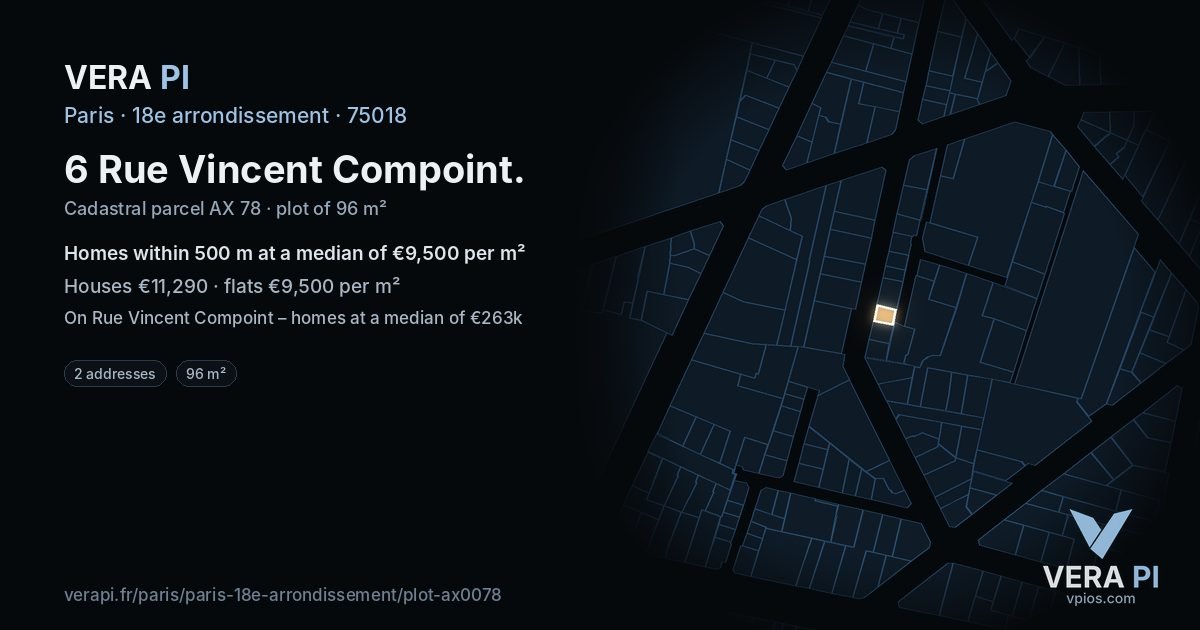 6 Rue Vincent Compoint, 18e arrondissement at night – the plot lit, the parcels around coloured by the prices near them