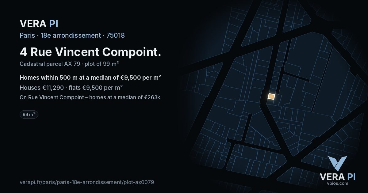 4 Rue Vincent Compoint, 18e arrondissement at night – the plot lit, the parcels around coloured by the prices near them