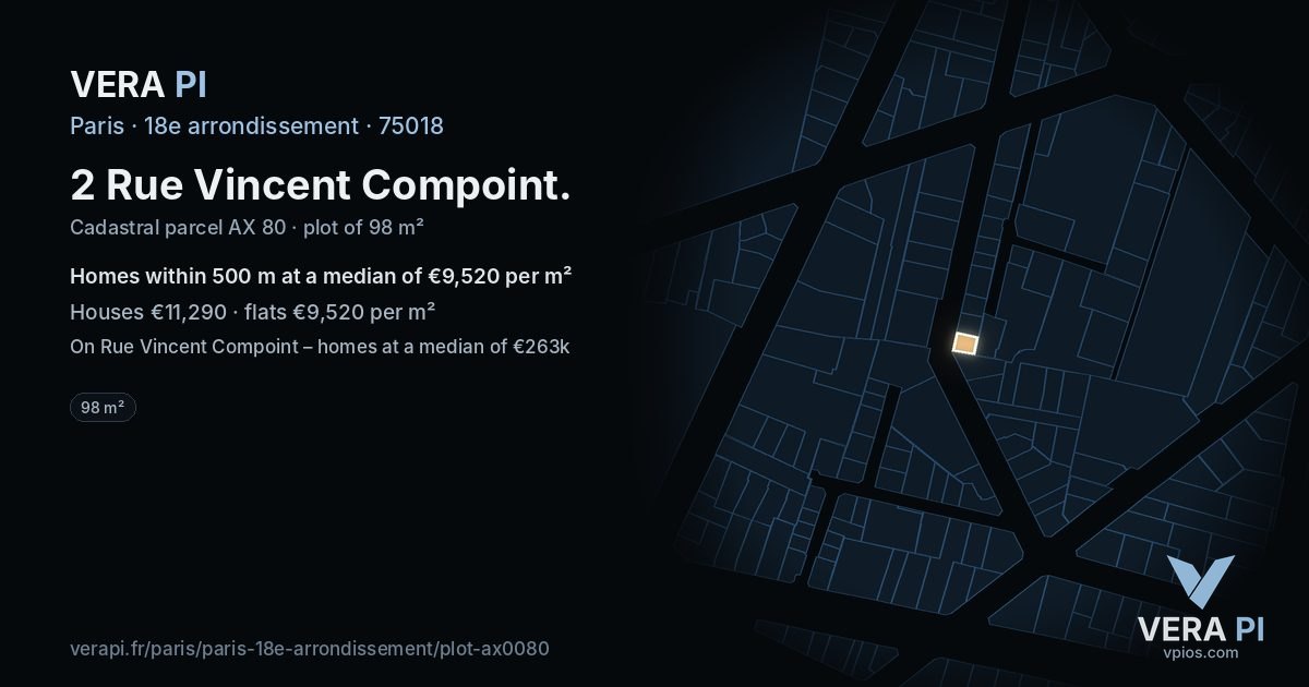 2 Rue Vincent Compoint, 18e arrondissement at night – the plot lit, the parcels around coloured by the prices near them