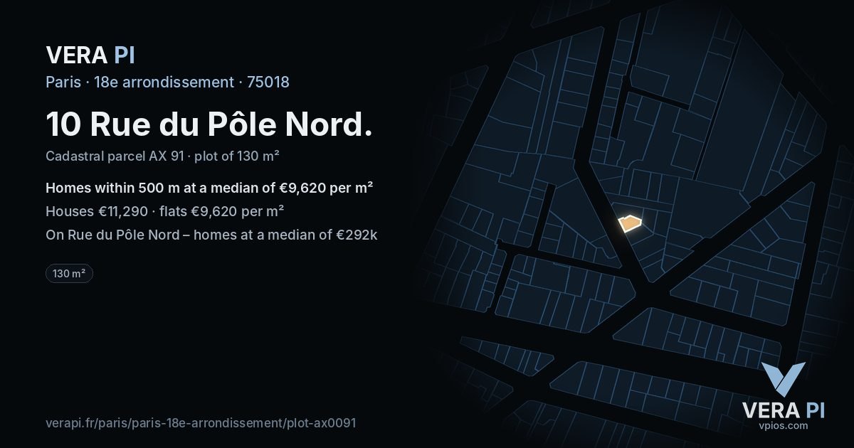10 Rue du Pôle Nord, 18e arrondissement at night – the plot lit, the parcels around coloured by the prices near them