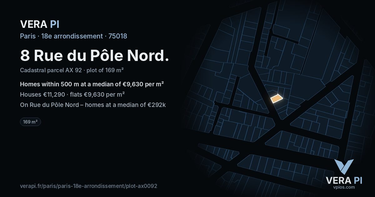 8 Rue du Pôle Nord, 18e arrondissement at night – the plot lit, the parcels around coloured by the prices near them