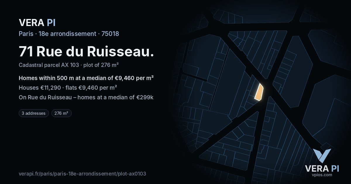 71 Rue du Ruisseau, 18e arrondissement at night – the plot lit, the parcels around coloured by the prices near them