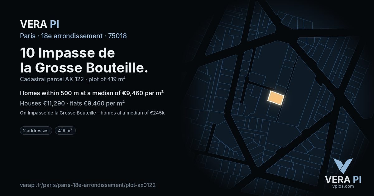 10 Impasse de la Grosse Bouteille, 18e arrondissement at night – the plot lit, the parcels around coloured by the prices near them