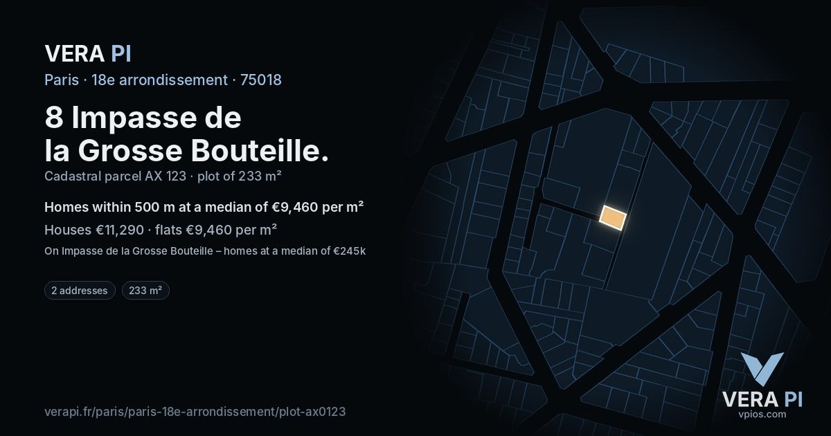 8 Impasse de la Grosse Bouteille, 18e arrondissement at night – the plot lit, the parcels around coloured by the prices near them