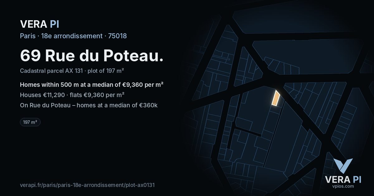 69 Rue du Poteau, 18e arrondissement at night – the plot lit, the parcels around coloured by the prices near them