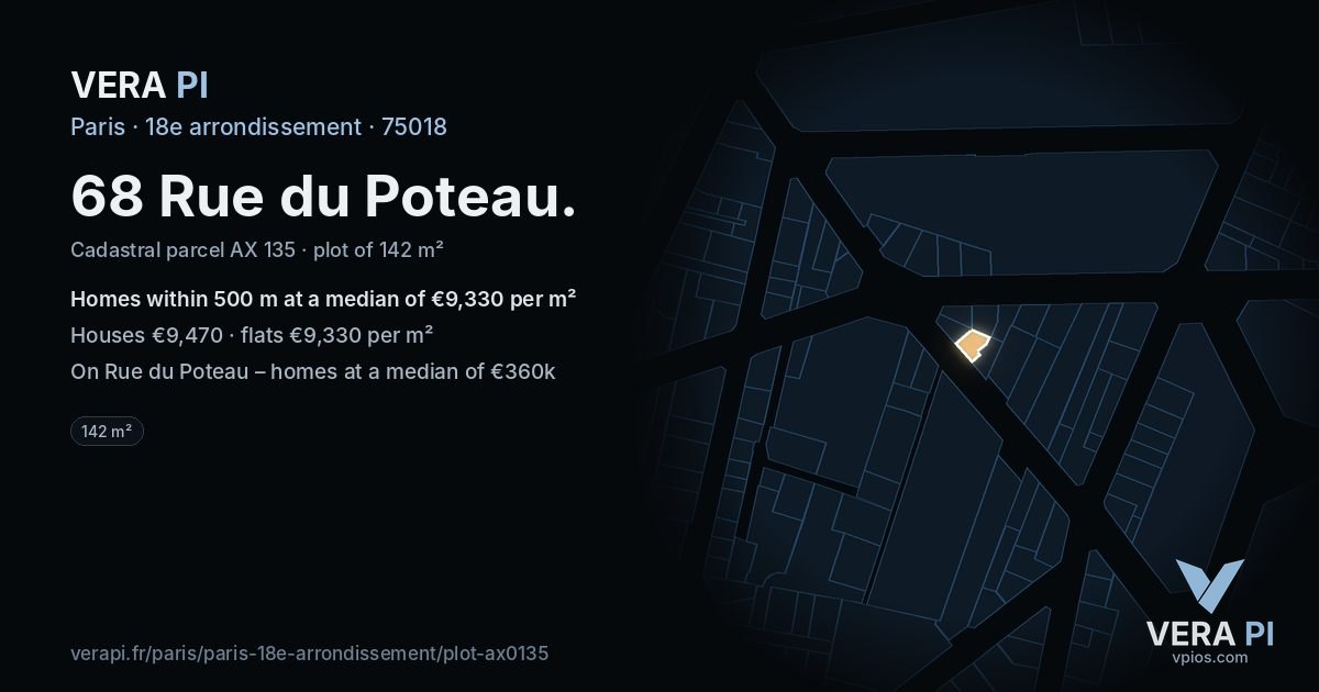 68 Rue du Poteau, 18e arrondissement at night – the plot lit, the parcels around coloured by the prices near them
