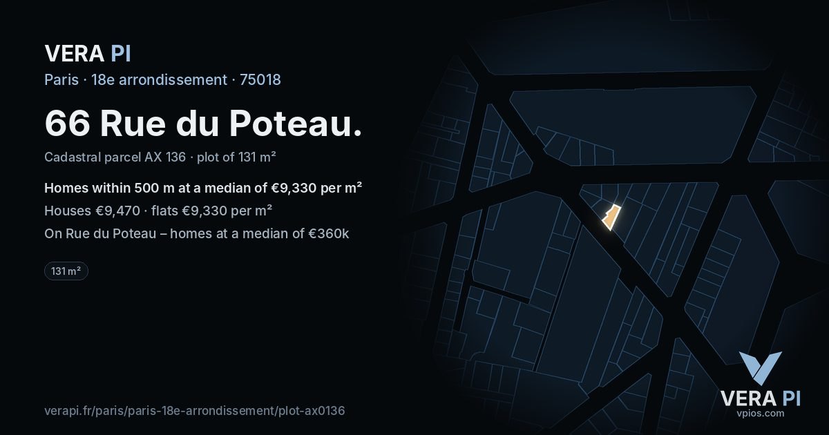 66 Rue du Poteau, 18e arrondissement at night – the plot lit, the parcels around coloured by the prices near them