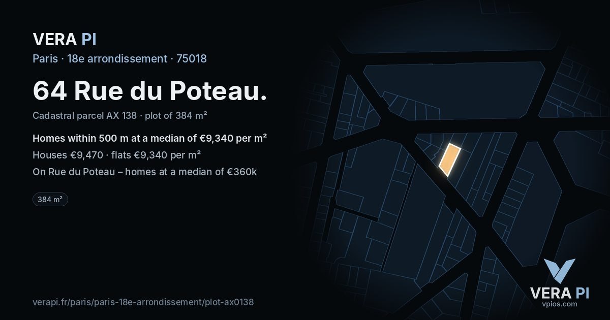 64 Rue du Poteau, 18e arrondissement at night – the plot lit, the parcels around coloured by the prices near them
