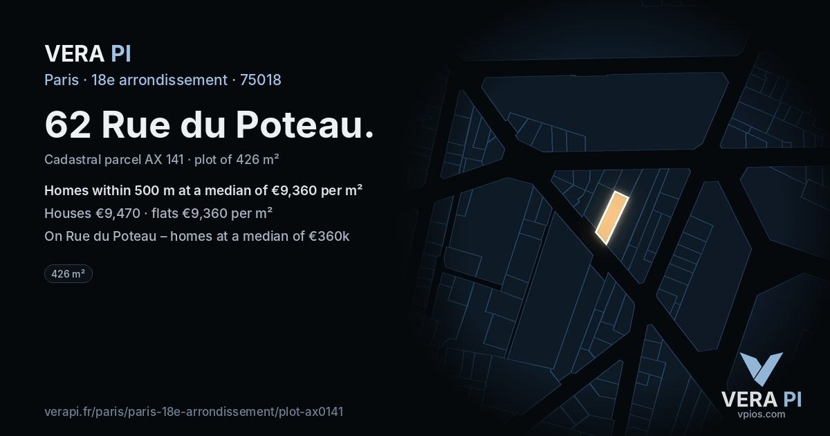62 Rue du Poteau, 18e arrondissement at night – the plot lit, the parcels around coloured by the prices near them