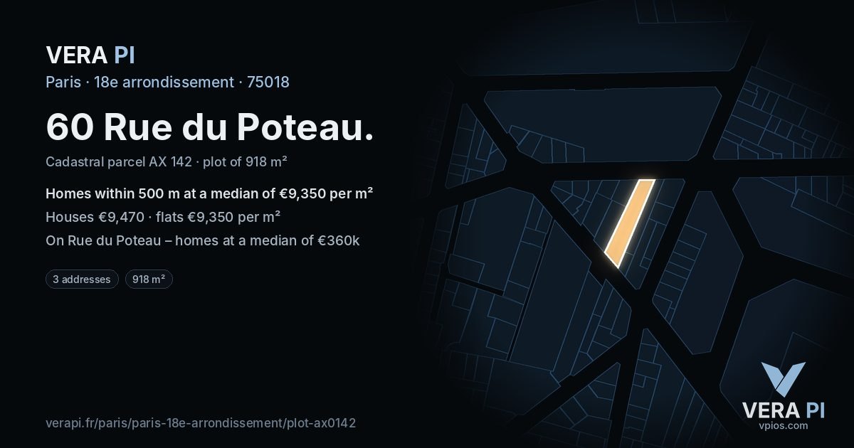 60 Rue du Poteau, 18e arrondissement at night – the plot lit, the parcels around coloured by the prices near them