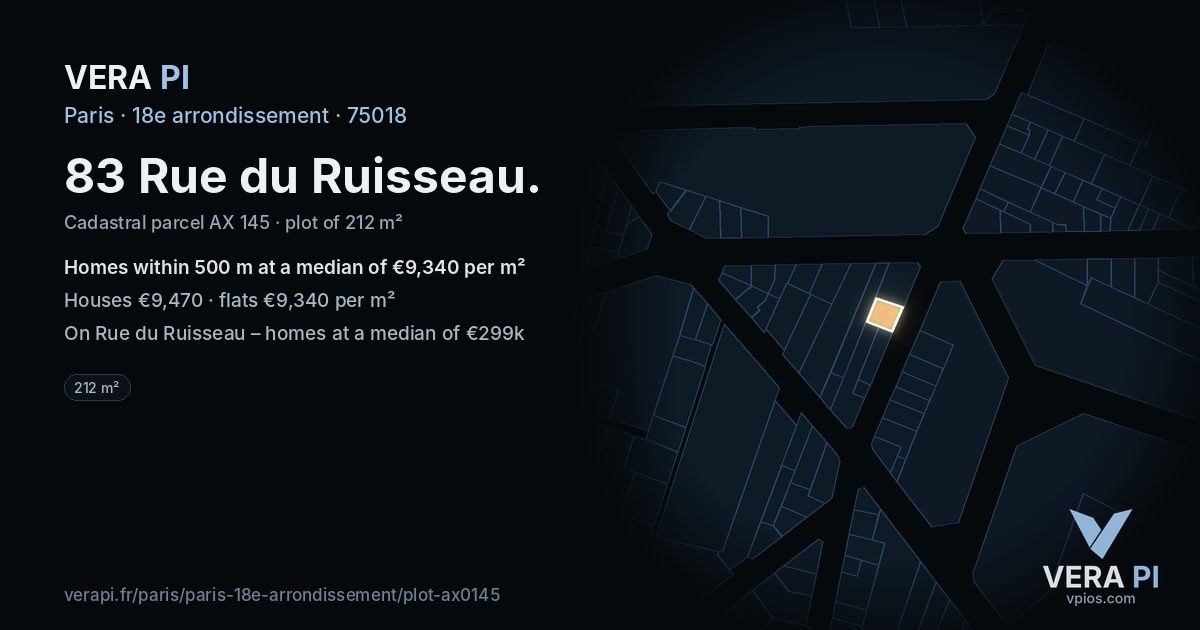 83 Rue du Ruisseau, 18e arrondissement at night – the plot lit, the parcels around coloured by the prices near them