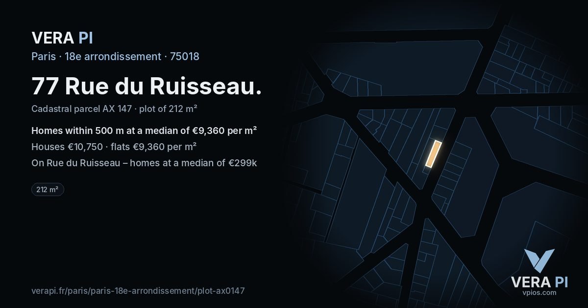 77 Rue du Ruisseau, 18e arrondissement at night – the plot lit, the parcels around coloured by the prices near them