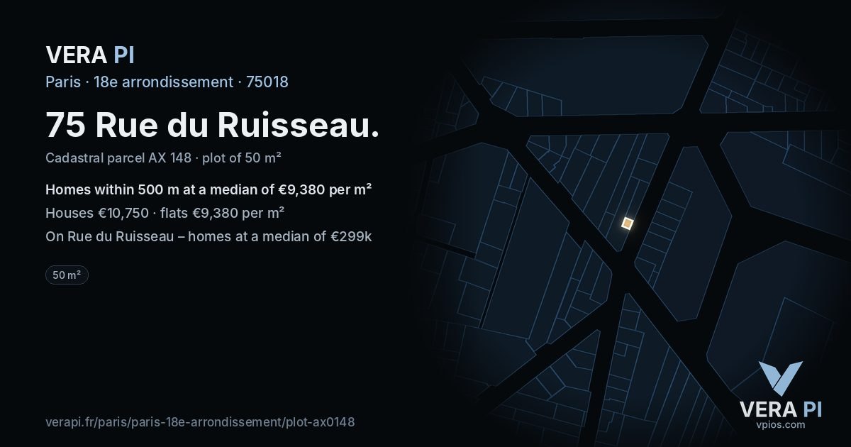 75 Rue du Ruisseau, 18e arrondissement at night – the plot lit, the parcels around coloured by the prices near them