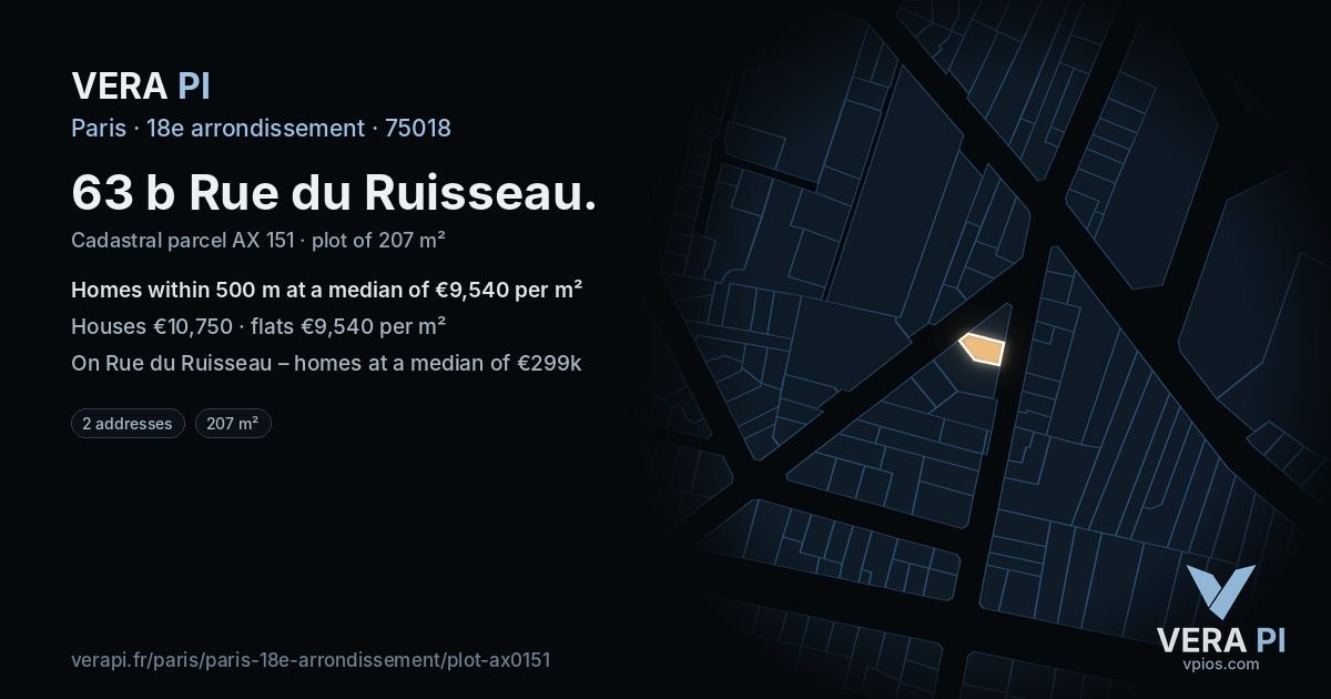 63 b Rue du Ruisseau, 18e arrondissement at night – the plot lit, the parcels around coloured by the prices near them