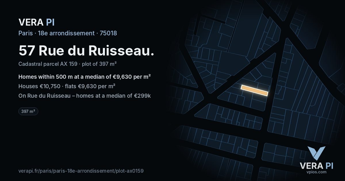 57 Rue du Ruisseau, 18e arrondissement at night – the plot lit, the parcels around coloured by the prices near them