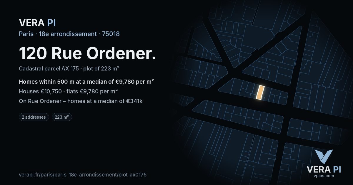 120 Rue Ordener, 18e arrondissement at night – the plot lit, the parcels around coloured by the prices near them