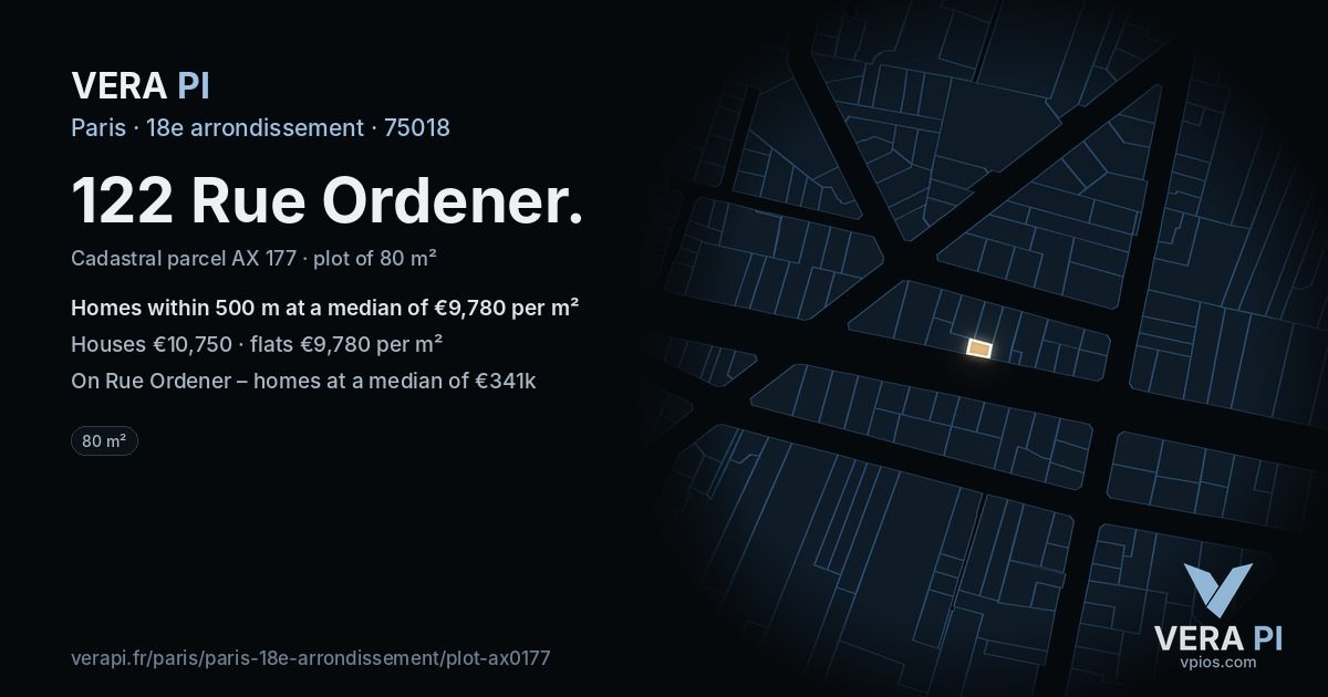 122 Rue Ordener, 18e arrondissement at night – the plot lit, the parcels around coloured by the prices near them