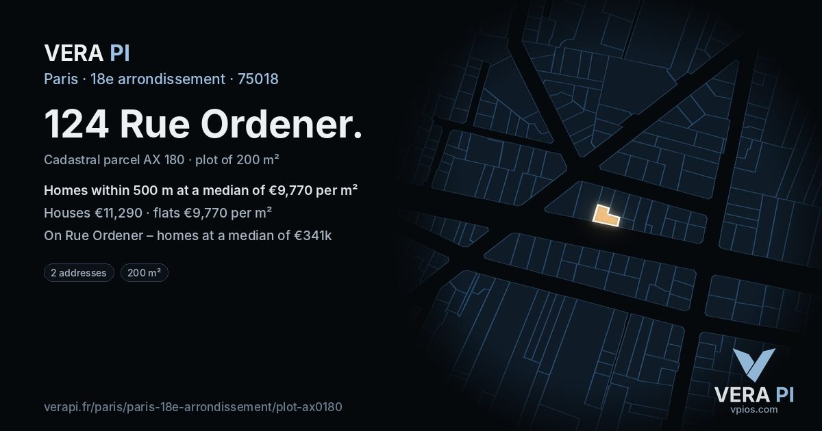 124 Rue Ordener, 18e arrondissement at night – the plot lit, the parcels around coloured by the prices near them