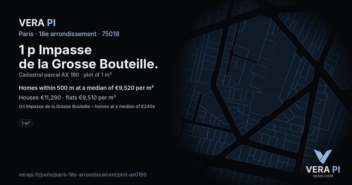 1 p Impasse de la Grosse Bouteille, 18e arrondissement at night – the plot lit, the parcels around coloured by the prices near them