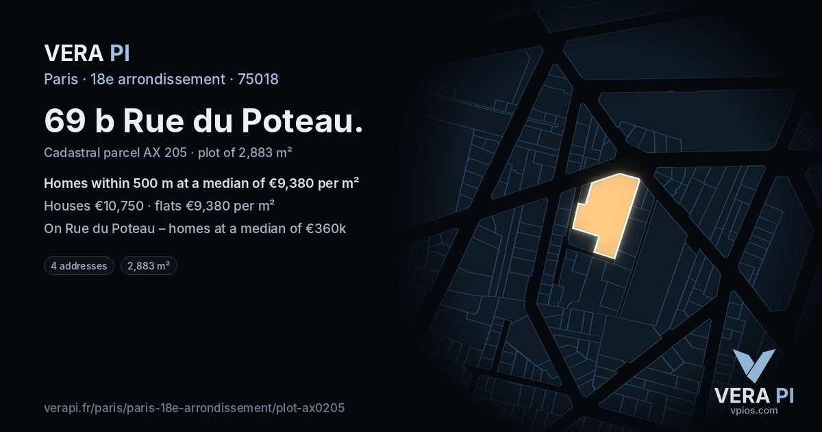 69 b Rue du Poteau, 18e arrondissement at night – the plot lit, the parcels around coloured by the prices near them