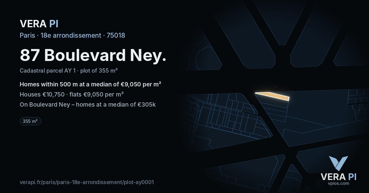 87 Boulevard Ney, 18e arrondissement at night – the plot lit, the parcels around coloured by the prices near them