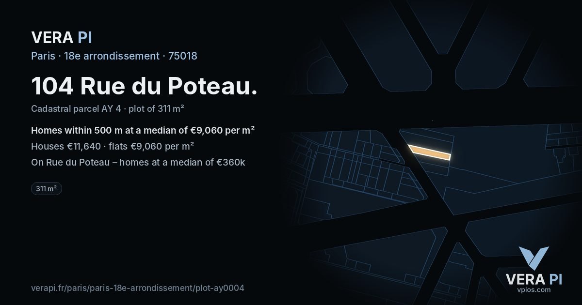 104 Rue du Poteau, 18e arrondissement at night – the plot lit, the parcels around coloured by the prices near them