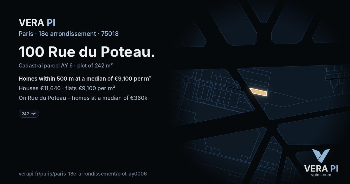 100 Rue du Poteau, 18e arrondissement at night – the plot lit, the parcels around coloured by the prices near them