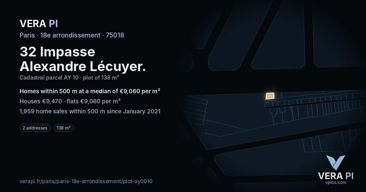 32 Impasse Alexandre Lécuyer, 18e arrondissement at night – the plot lit, the parcels around coloured by the prices near them