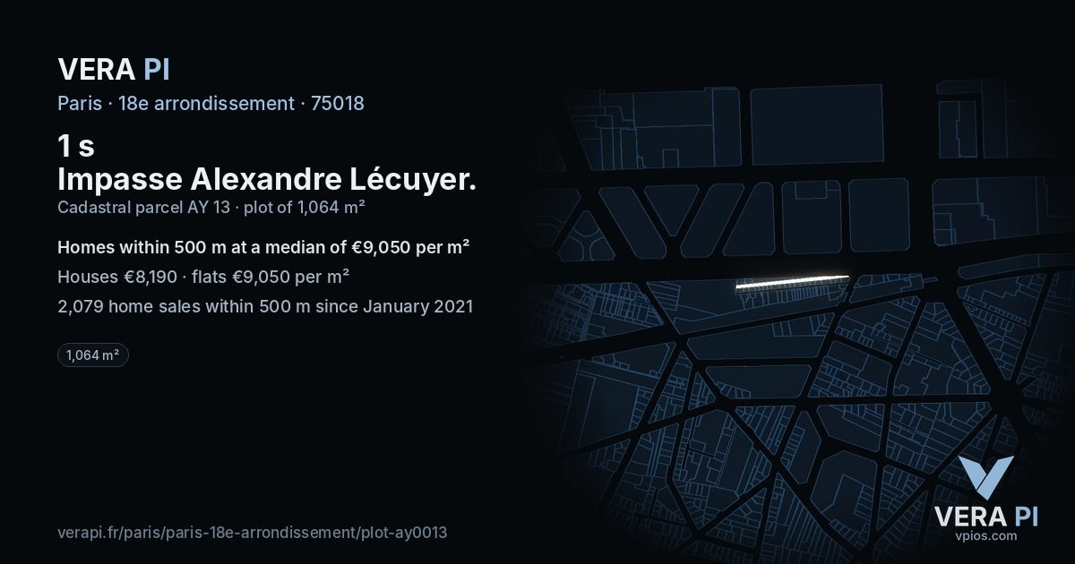1 s Impasse Alexandre Lécuyer, 18e arrondissement at night – the plot lit, the parcels around coloured by the prices near them