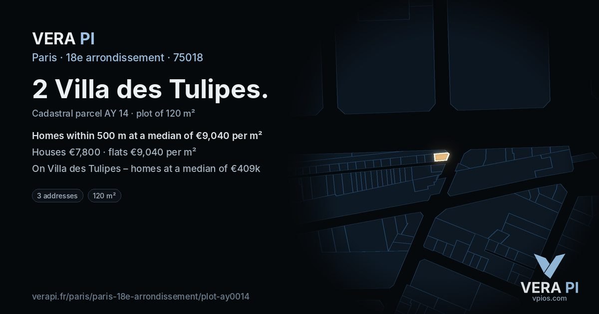 2 Villa des Tulipes, 18e arrondissement at night – the plot lit, the parcels around coloured by the prices near them