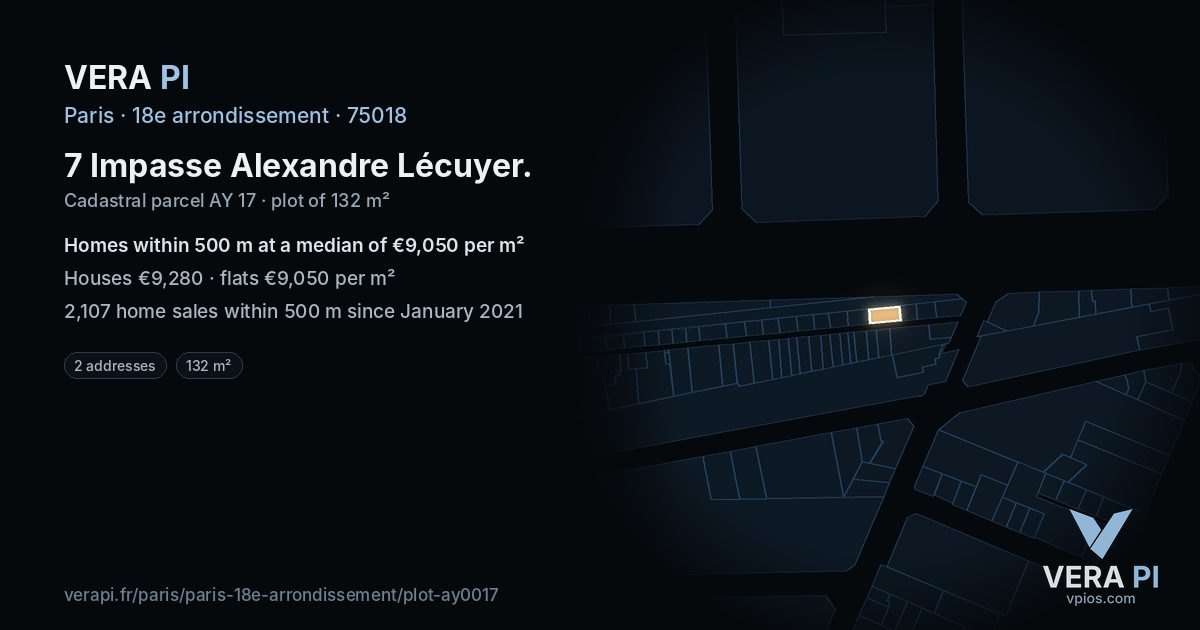 7 Impasse Alexandre Lécuyer, 18e arrondissement at night – the plot lit, the parcels around coloured by the prices near them