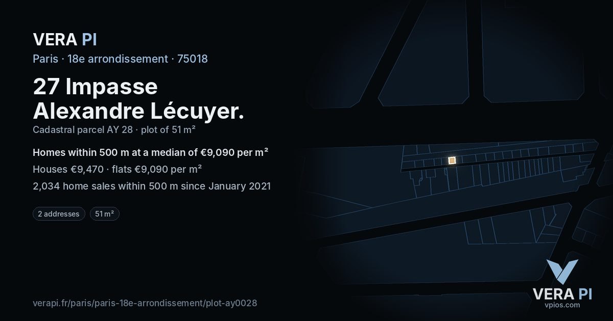 27 Impasse Alexandre Lécuyer, 18e arrondissement at night – the plot lit, the parcels around coloured by the prices near them