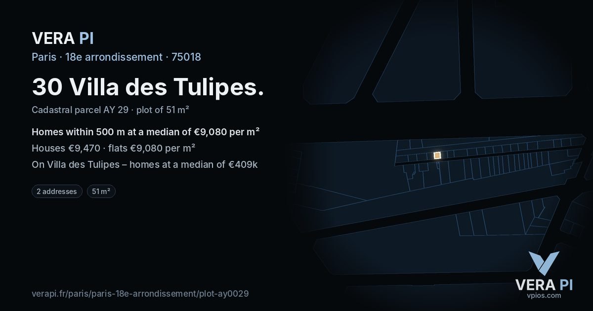 30 Villa des Tulipes, 18e arrondissement at night – the plot lit, the parcels around coloured by the prices near them