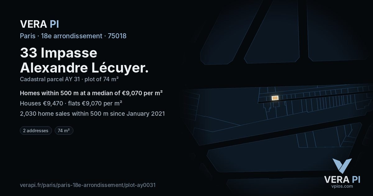 33 Impasse Alexandre Lécuyer, 18e arrondissement at night – the plot lit, the parcels around coloured by the prices near them