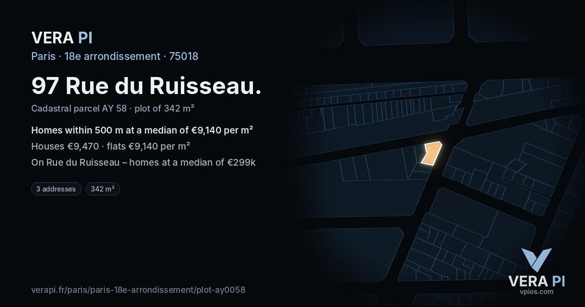 97 Rue du Ruisseau, 18e arrondissement at night – the plot lit, the parcels around coloured by the prices near them