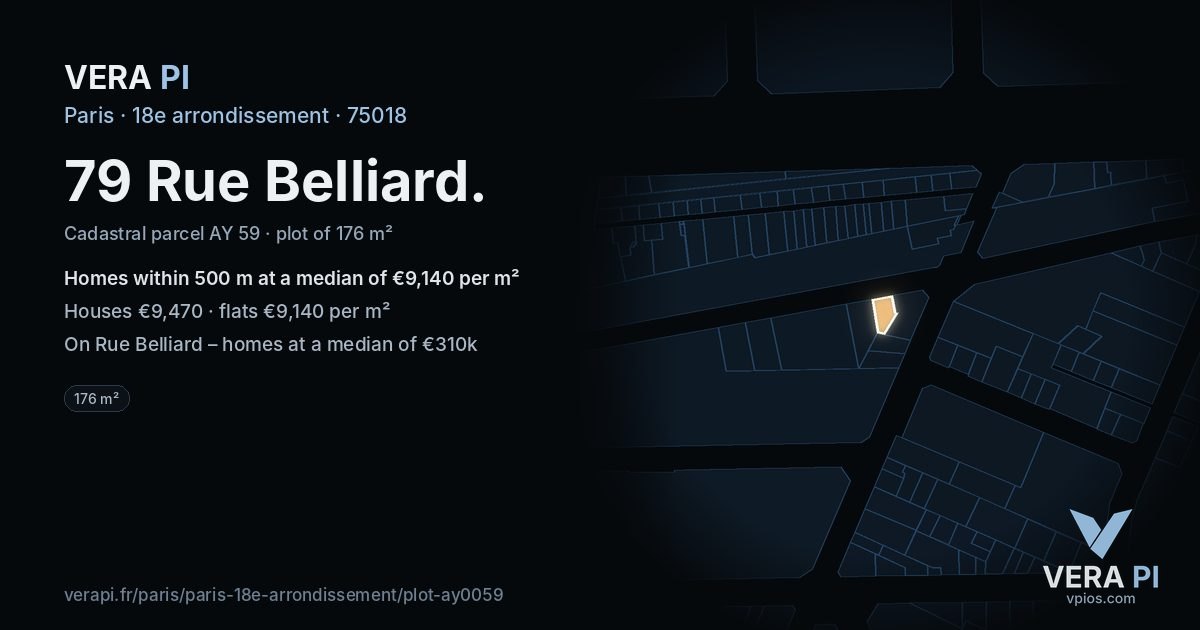 79 Rue Belliard, 18e arrondissement at night – the plot lit, the parcels around coloured by the prices near them
