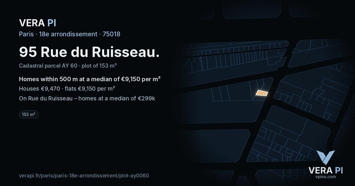 95 Rue du Ruisseau, 18e arrondissement at night – the plot lit, the parcels around coloured by the prices near them