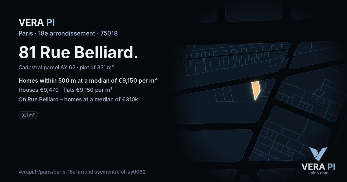 81 Rue Belliard, 18e arrondissement at night – the plot lit, the parcels around coloured by the prices near them