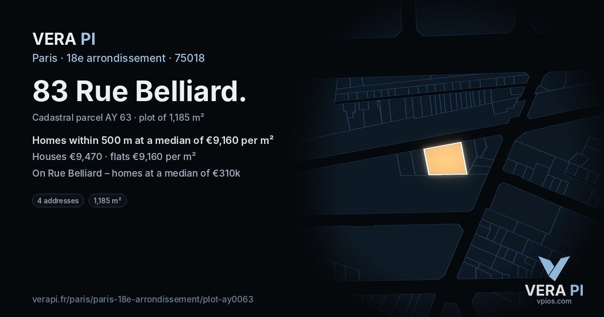 83 Rue Belliard, 18e arrondissement at night – the plot lit, the parcels around coloured by the prices near them