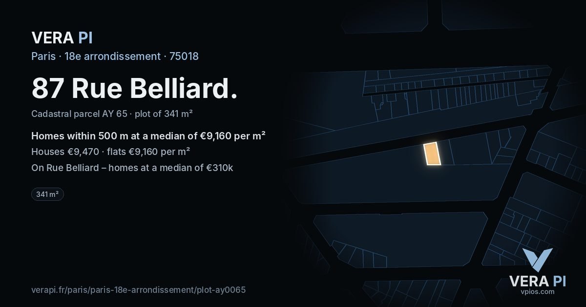 87 Rue Belliard, 18e arrondissement at night – the plot lit, the parcels around coloured by the prices near them