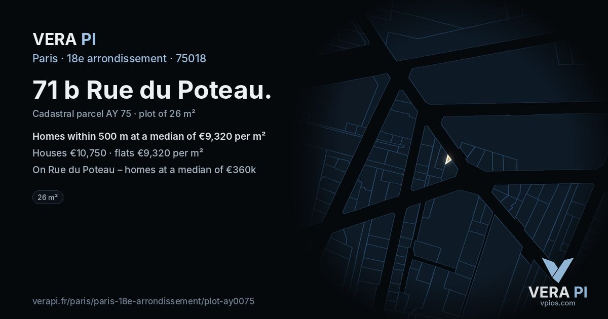71 b Rue du Poteau, 18e arrondissement at night – the plot lit, the parcels around coloured by the prices near them