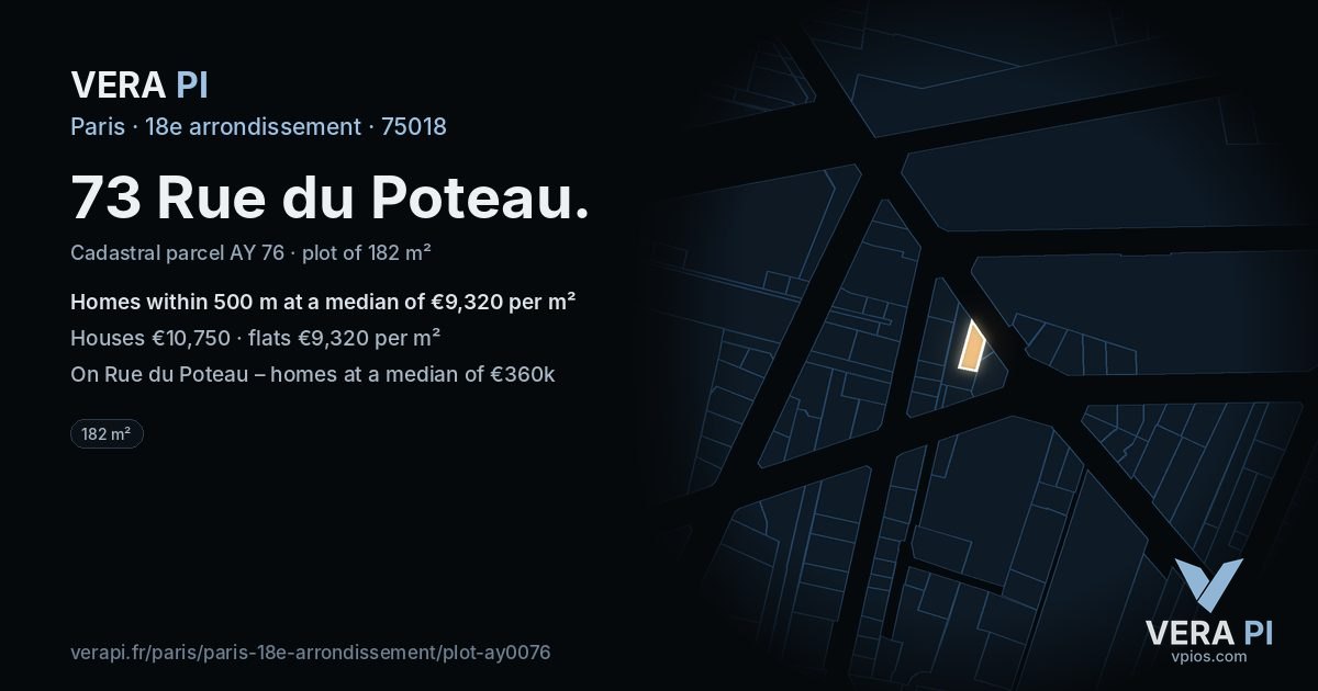 73 Rue du Poteau, 18e arrondissement at night – the plot lit, the parcels around coloured by the prices near them