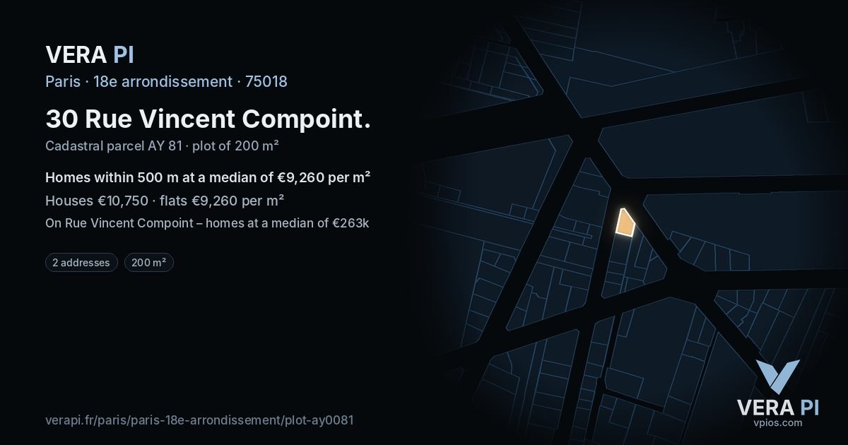 30 Rue Vincent Compoint, 18e arrondissement at night – the plot lit, the parcels around coloured by the prices near them