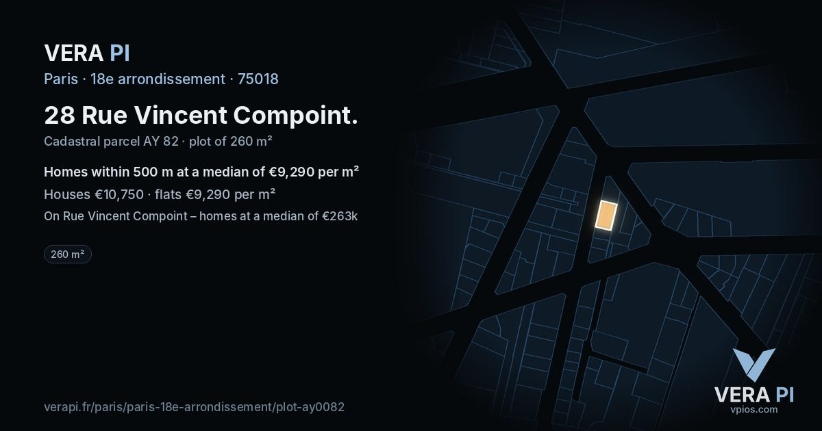 28 Rue Vincent Compoint, 18e arrondissement at night – the plot lit, the parcels around coloured by the prices near them