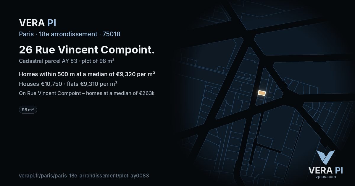 26 Rue Vincent Compoint, 18e arrondissement at night – the plot lit, the parcels around coloured by the prices near them