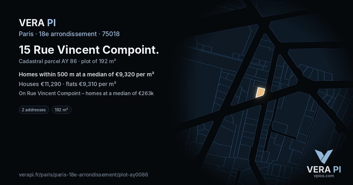15 Rue Vincent Compoint, 18e arrondissement at night – the plot lit, the parcels around coloured by the prices near them